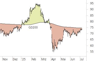 Logitech-Chart_03.jpg